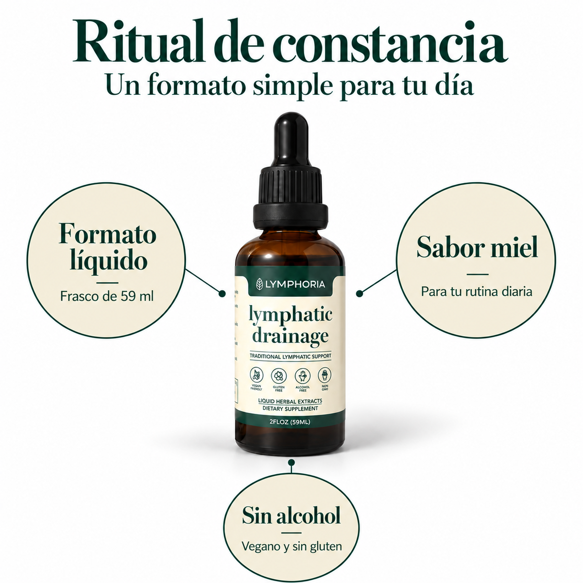 LYMPHORIA DRENAJE LINFATICO X 60 ML