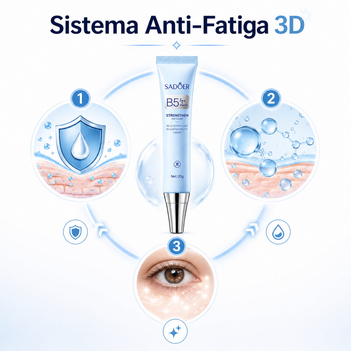 EyeLift B5