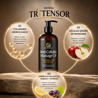 Nutrifirm - Piel más suave, nutrida y luminosa.