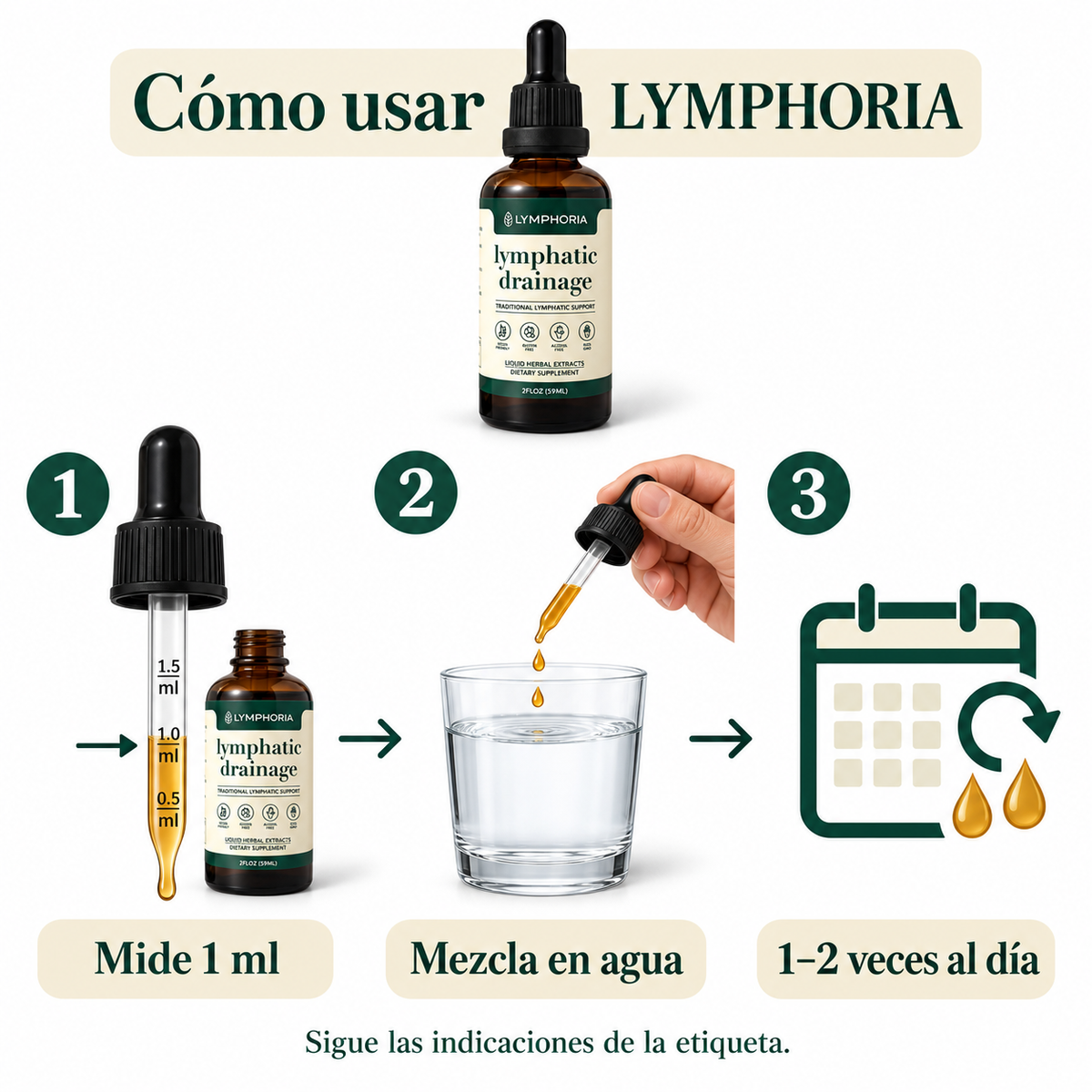 LYMPHORIA DRENAJE LINFATICO X 60 ML