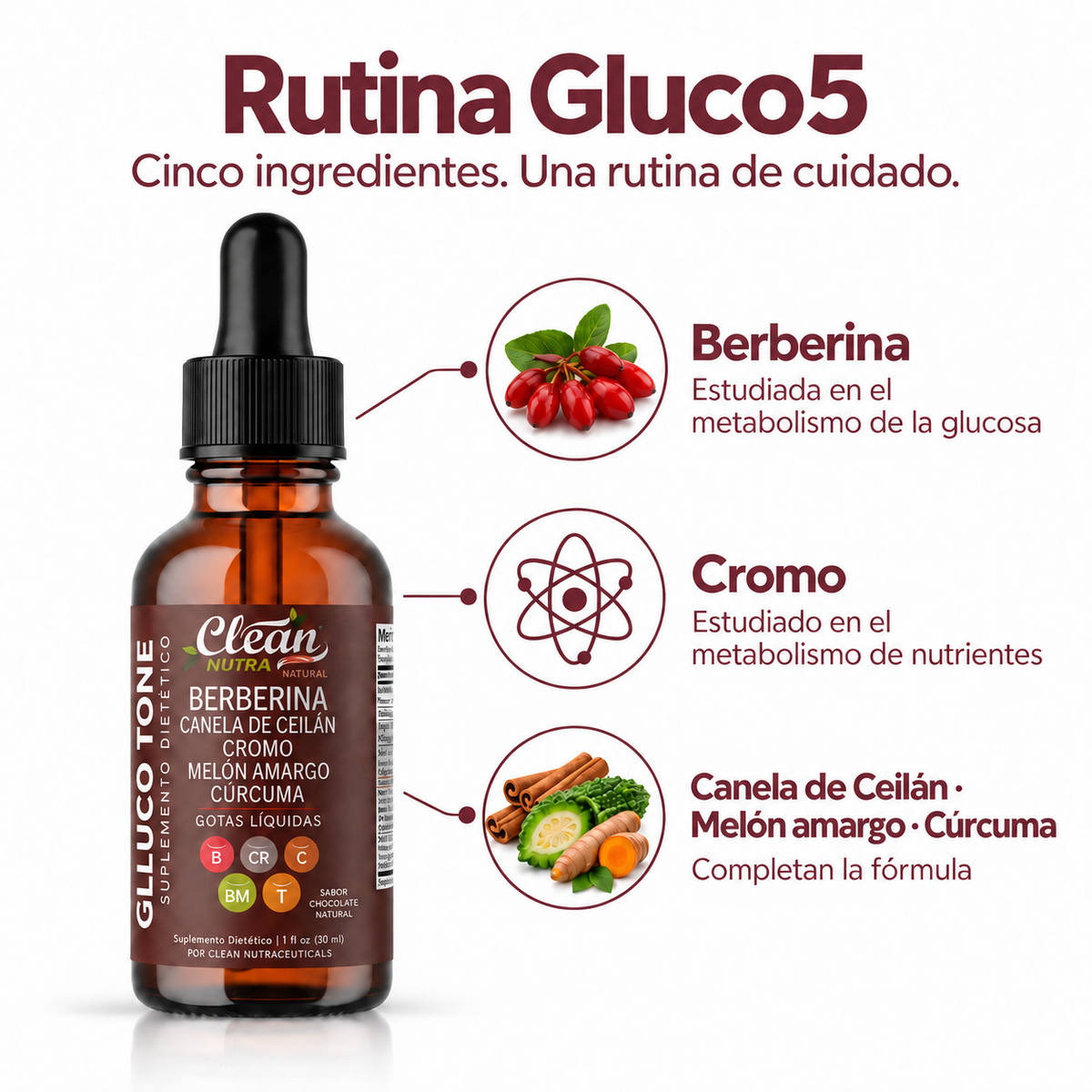 Glucotone — Rutina Gluco5