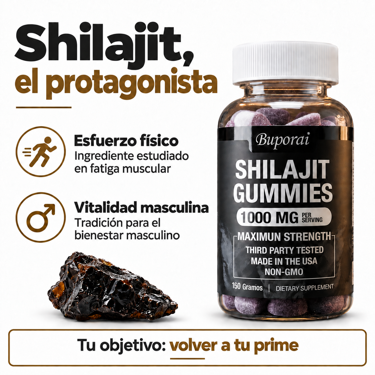 Shilajit Gummies · mecanismo