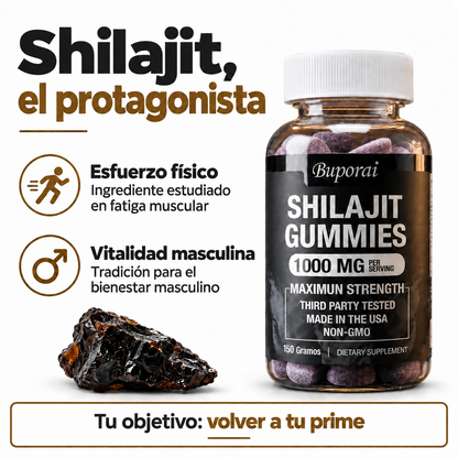 Shilajit Gummies · mecanismo